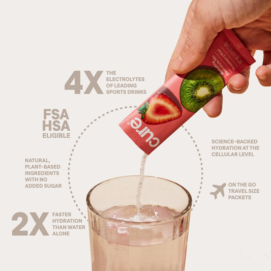 Cure Hydration Electrolyte Mix – Strawberry Kiwi (14 Pack)