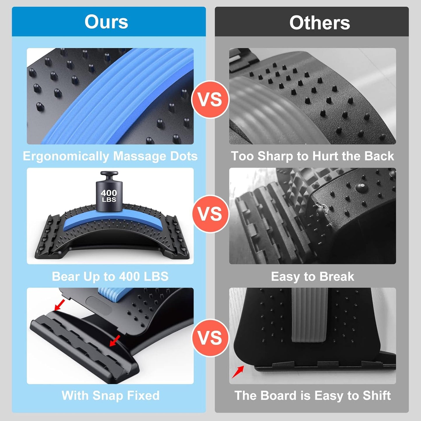 MINOLL Back Stretcher for Lower Back Pain Relief